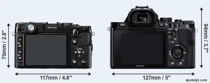 Comparison X10 or A7R rear