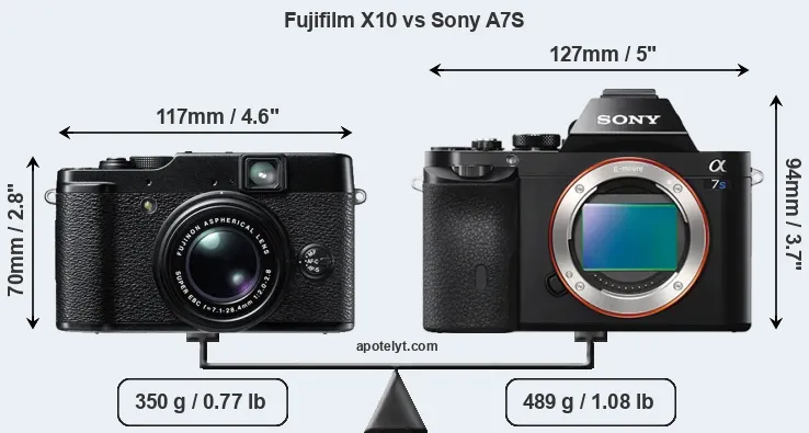 Size Fujifilm X10 vs Sony A7S
