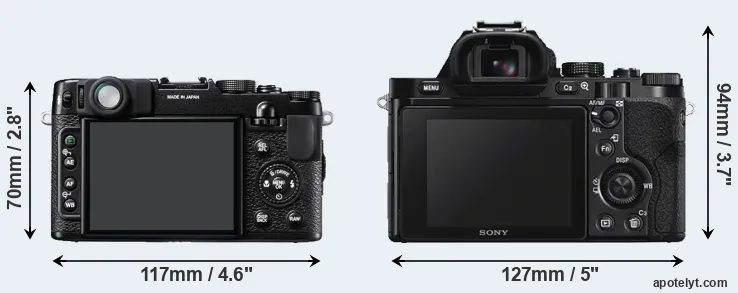 Comparison X10 or A7S rear