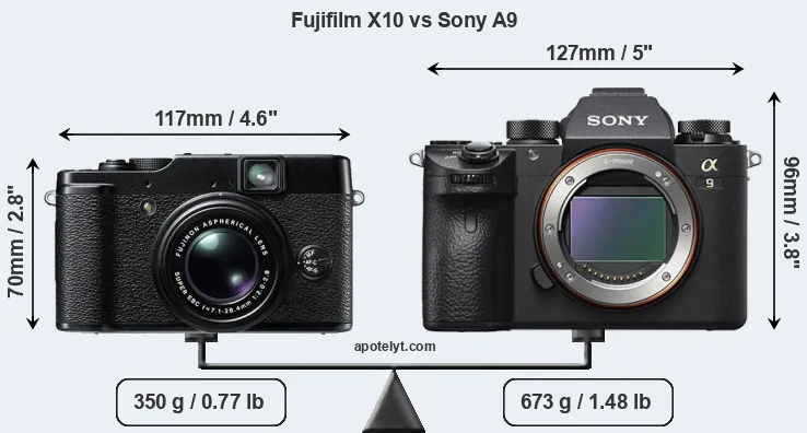 Size Fujifilm X10 vs Sony A9
