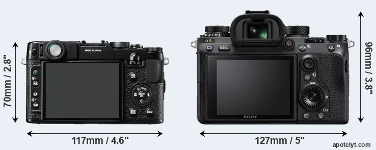 Comparison X10 or A9 rear