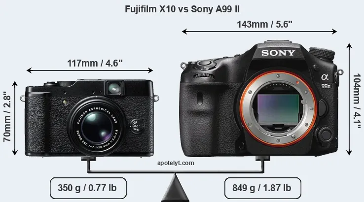 Size Fujifilm X10 vs Sony A99 II