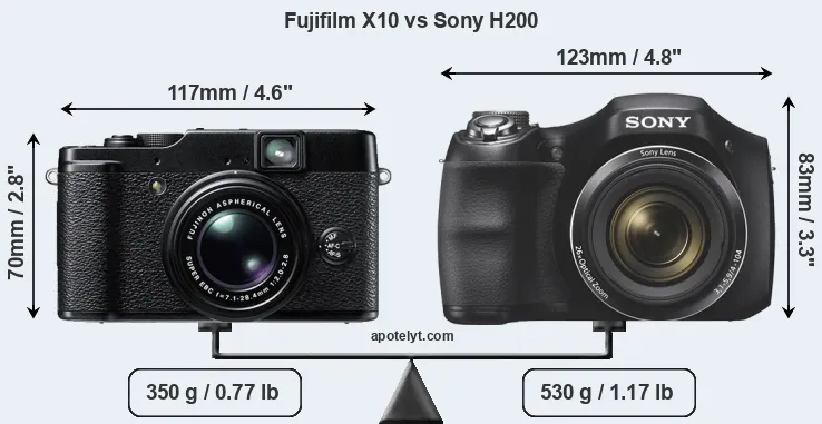 Size Fujifilm X10 vs Sony H200
