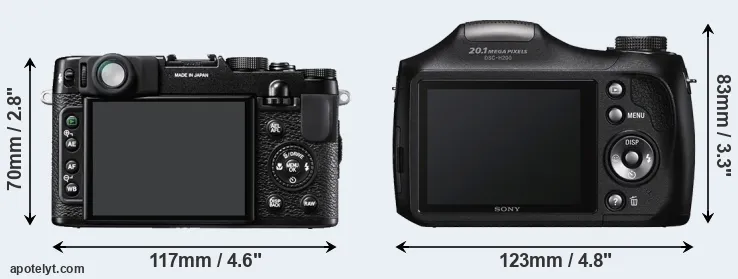 Comparison X10 or H200 rear