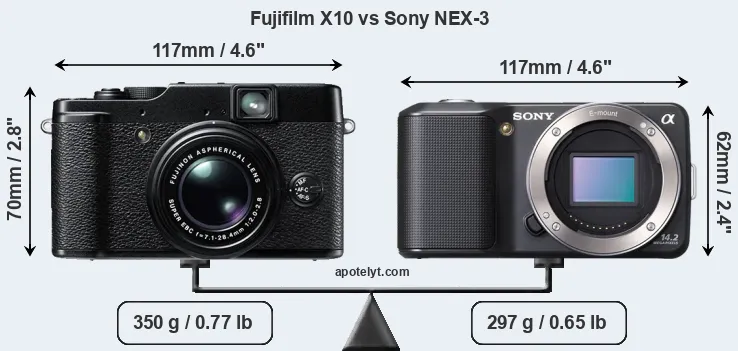 Size Fujifilm X10 vs Sony NEX-3