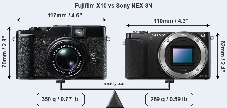 Size Fujifilm X10 vs Sony NEX-3N