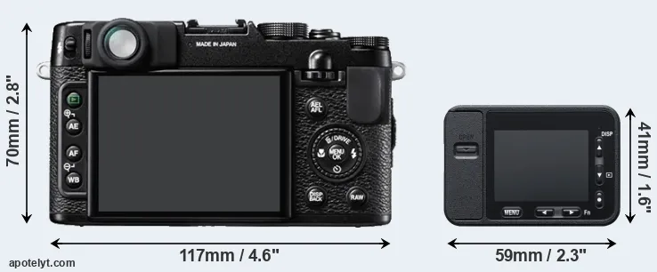 Comparison X10 or RX0 rear