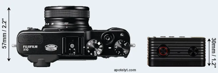 Compare X10 versus RX0 top