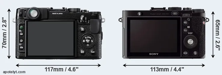 Comparison X10 or RX1 rear