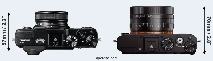 Compare X10 versus RX1 top