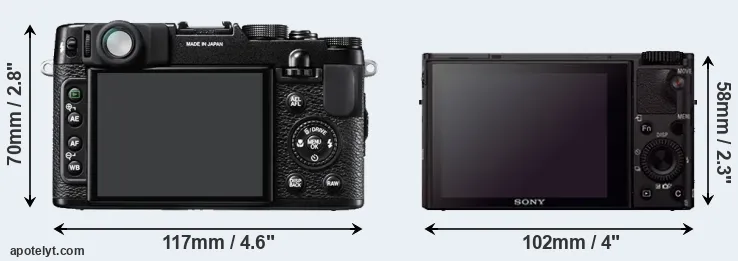 Comparison X10 or RX100 III rear
