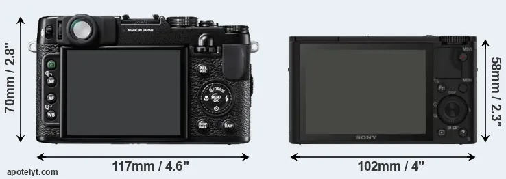 Comparison X10 or RX100 rear