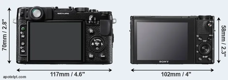 Comparison X10 or RX100 V rear