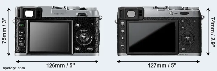 Comparison X100 or X100T rear