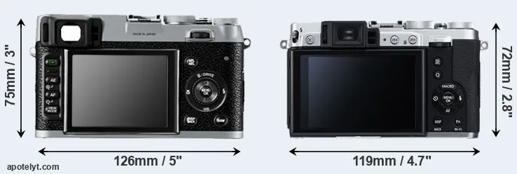 Comparison X100 or X30 rear
