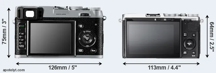 Comparison X100 or X70 rear