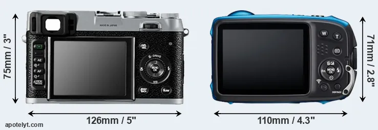 Comparison X100 or XP140 rear