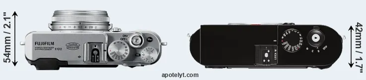 Compare X100 versus M Typ 262 top