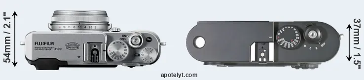 Compare X100 versus M8 top