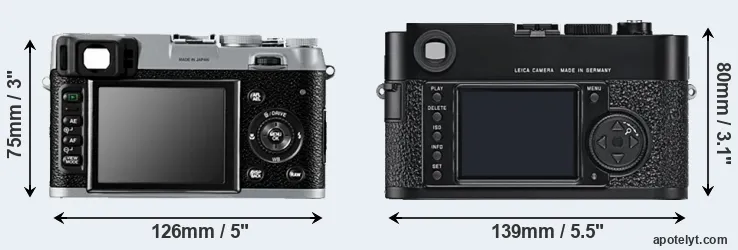 Comparison X100 or M9 rear