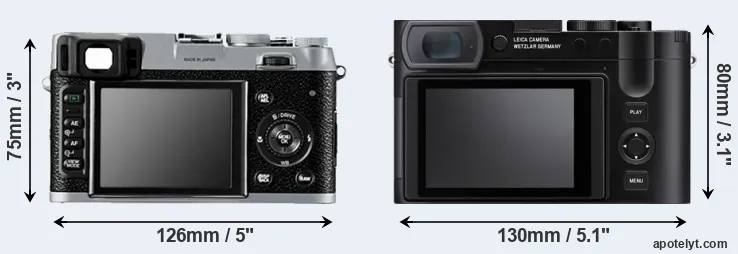 Comparison X100 or Q3 rear