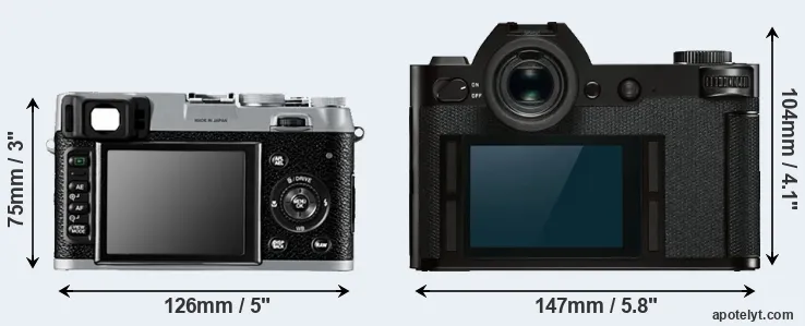 Comparison X100 or Leica SL rear