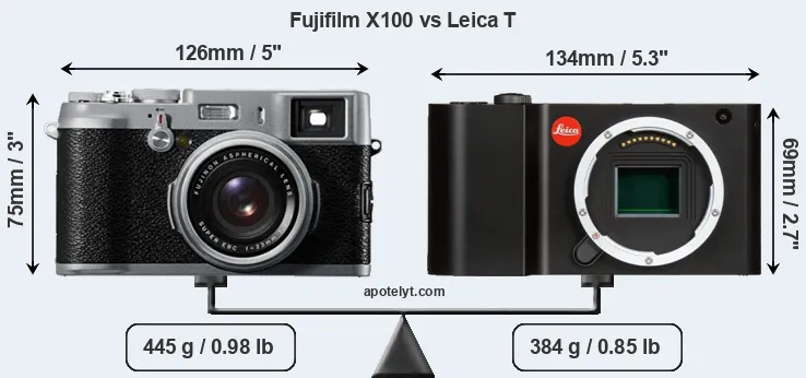 Size Fujifilm X100 vs Leica T