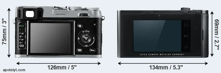 Comparison X100 or T Typ 701 rear