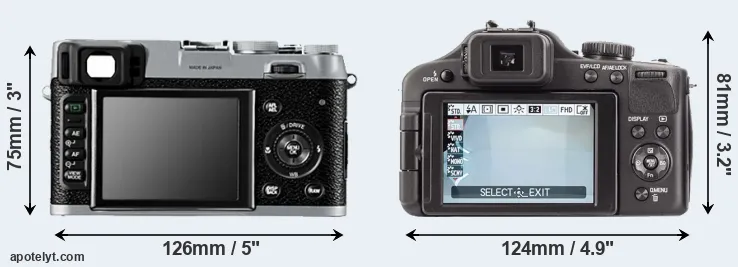 Comparison X100 or V-LUX 3 rear