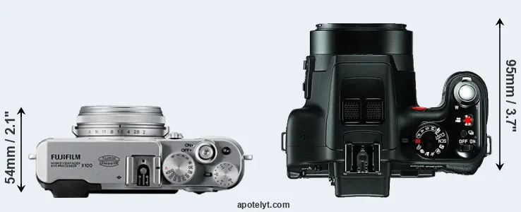 Compare X100 versus V-LUX 3 top