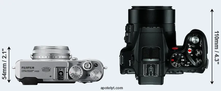 Compare X100 versus V-LUX 4 top