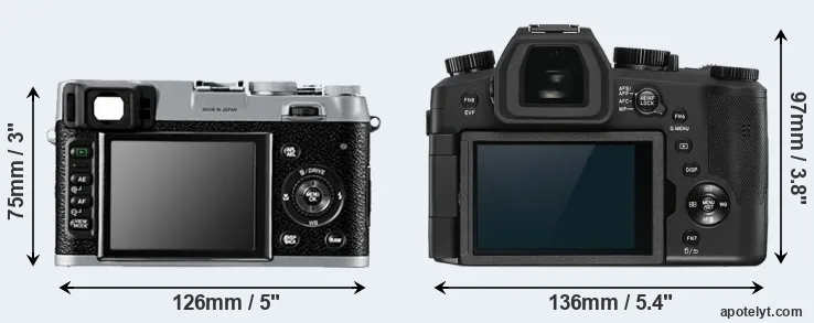 Comparison X100 or V-LUX 5 rear
