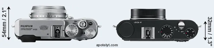 Compare X100 versus X1 top