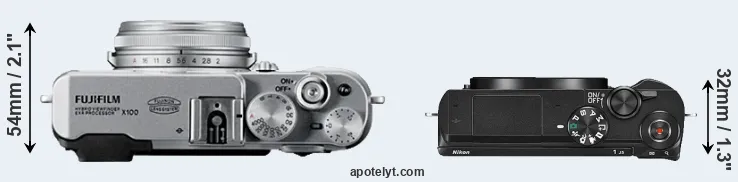 Compare X100 versus J5 top