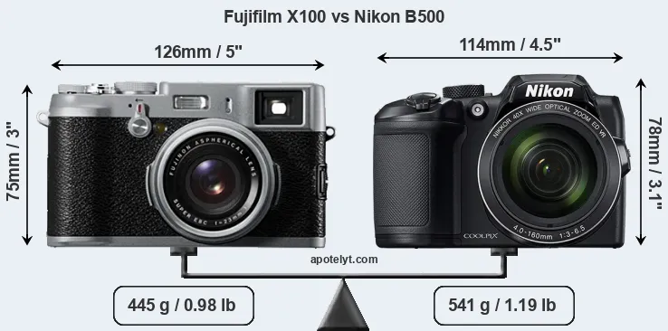 Size Fujifilm X100 vs Nikon B500