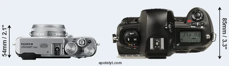 Compare X100 versus D1 top