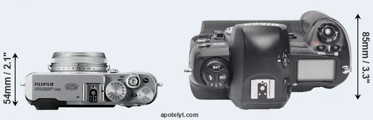 Compare X100 versus D1X top