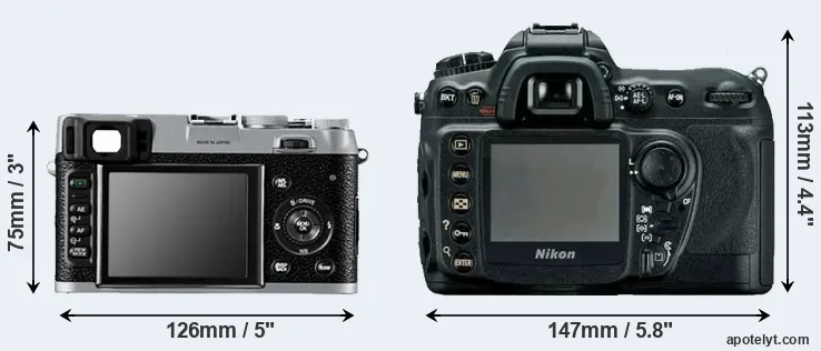 Comparison X100 or D200 rear