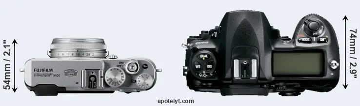 Compare X100 versus D200 top