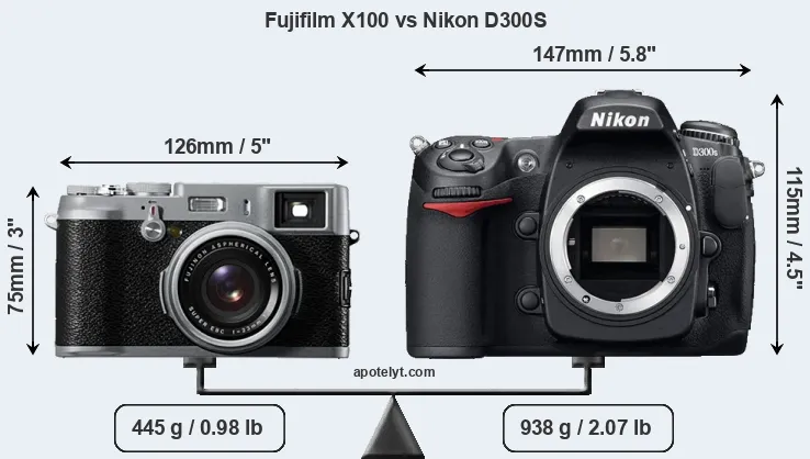 Size Fujifilm X100 vs Nikon D300S