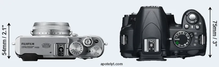 Compare X100 versus D3100 top