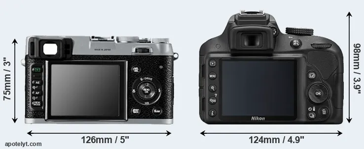 Comparison X100 or D3300 rear
