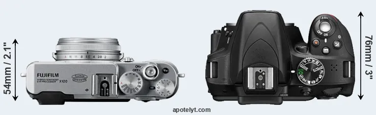 Compare X100 versus D3300 top