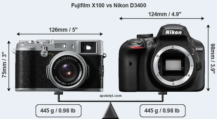 Size Fujifilm X100 vs Nikon D3400