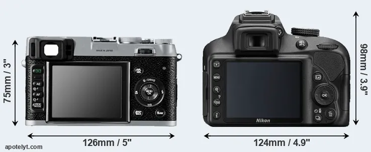 Comparison X100 or D3400 rear