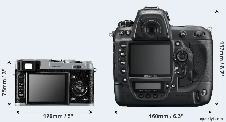 Comparison X100 or D3S rear