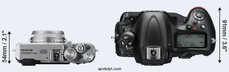 Compare X100 versus D4 top