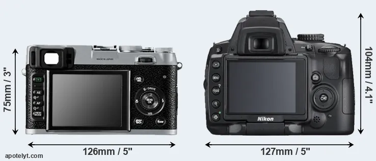 Comparison X100 or D5000 rear