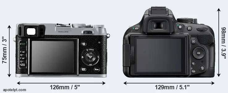 Comparison X100 or D5200 rear