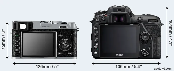 Comparison X100 or D7500 rear